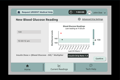 Blood Glucose Interface