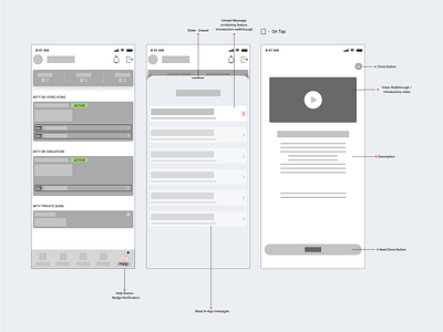 Banking [Help] screen wireframes banking bottom design drawer instructions navigation notifications sheets tap ui ux vector video