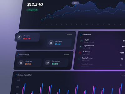 Peykan dark mode components dark dashboard finance ui ux