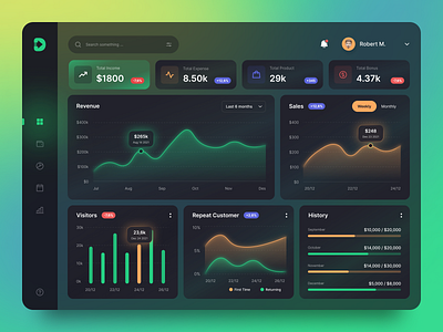 Saas Admin Dashboard admin analitycs chart dashboard management product management report saas sales statistics ui uiux ux web app