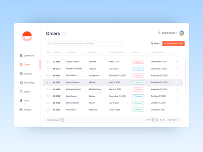 Dashboard & Orders List UI Design Concept app graphic design typography ui ux