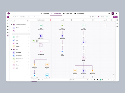 Jetic - Integration Visual Builder canvas saas connectors drag and drop flow builder integration integration builder integration platform integration saas ipaas nodes product design saas saas builder semiflat studio ui workflow builder workflow saas