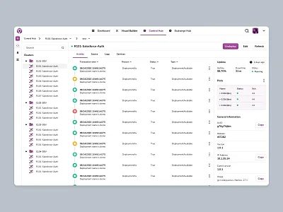 Jetic - Integration Console code console developer saas developer tool health check integration integration saas ipaas product design saas saas console semiflat studio ui uptime