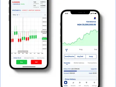 Crypto Trading Marketplace app design ux
