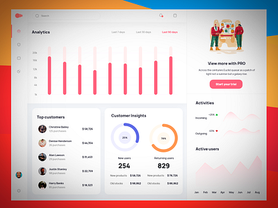 Dashboard Exploration dashboard design practice ui ux