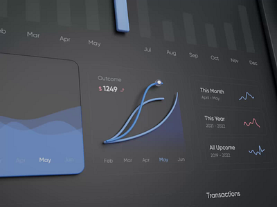 Wallet Dashboard - 3D Motion 3d admin animation app branding dark dashboard design graphic design illustration logo motion graphics panel typography ui unity userinterface ux vector wallet