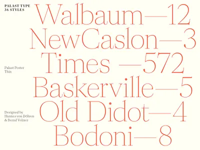 Palast Poster Thin design font font design fonts high contrast hvd serif serif font serif type thin typedesign typeface typography variable variable font
