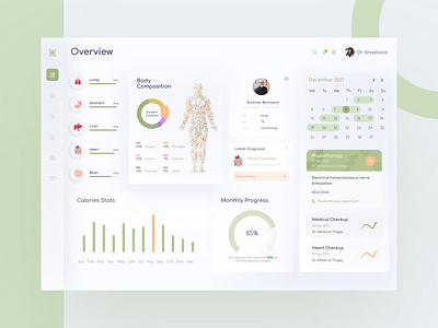 Wellness - Medical Management Dashboard Design application dashbaord design doctor health hospital management medical medical management oscar oscar anindita patient trend design ui website wellness