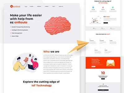 Ez En Route 3d ai animation branding design flat graphic design illustration landing page logo motion graphics our vision red robot tech typography ui uiux