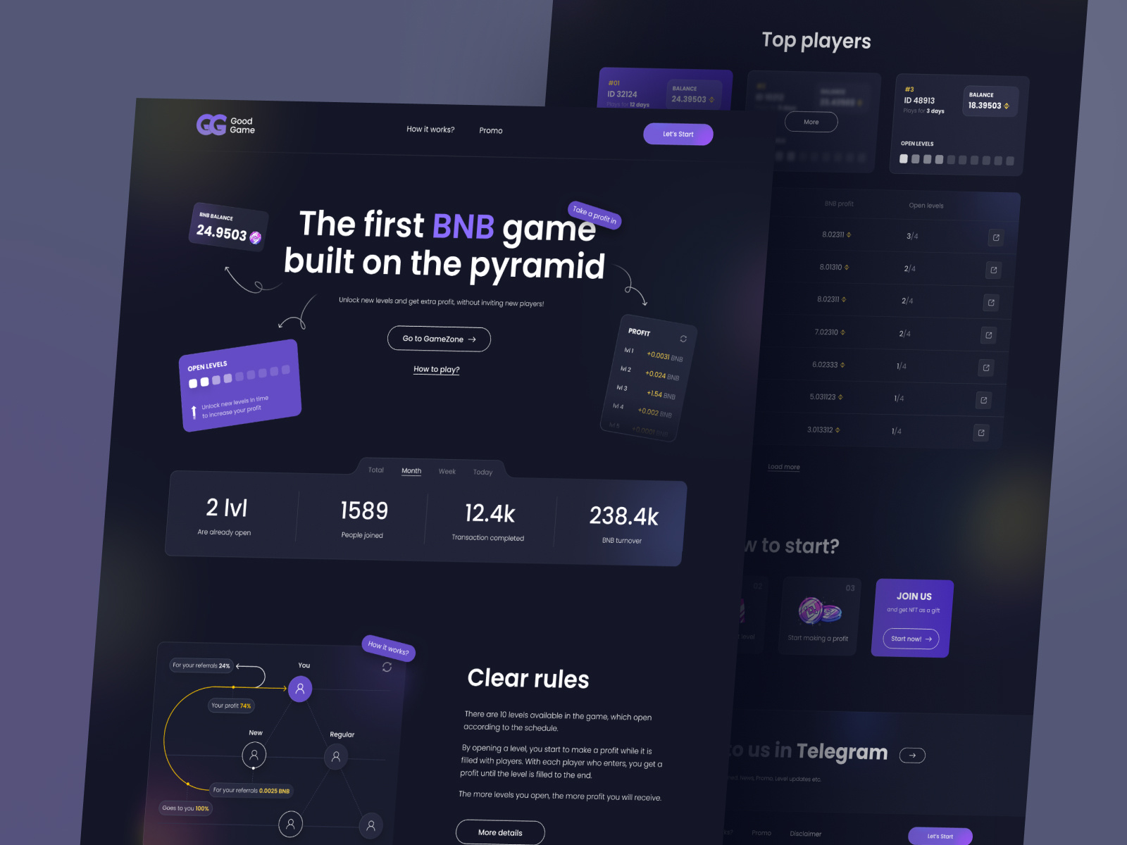 BNB Game Web App by Serhii Antoniuk for kreyda on Dribbble