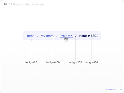 Breadcrumbs UI UX design app breadcrumb breadcrumbs design figma material templates ui ui kit