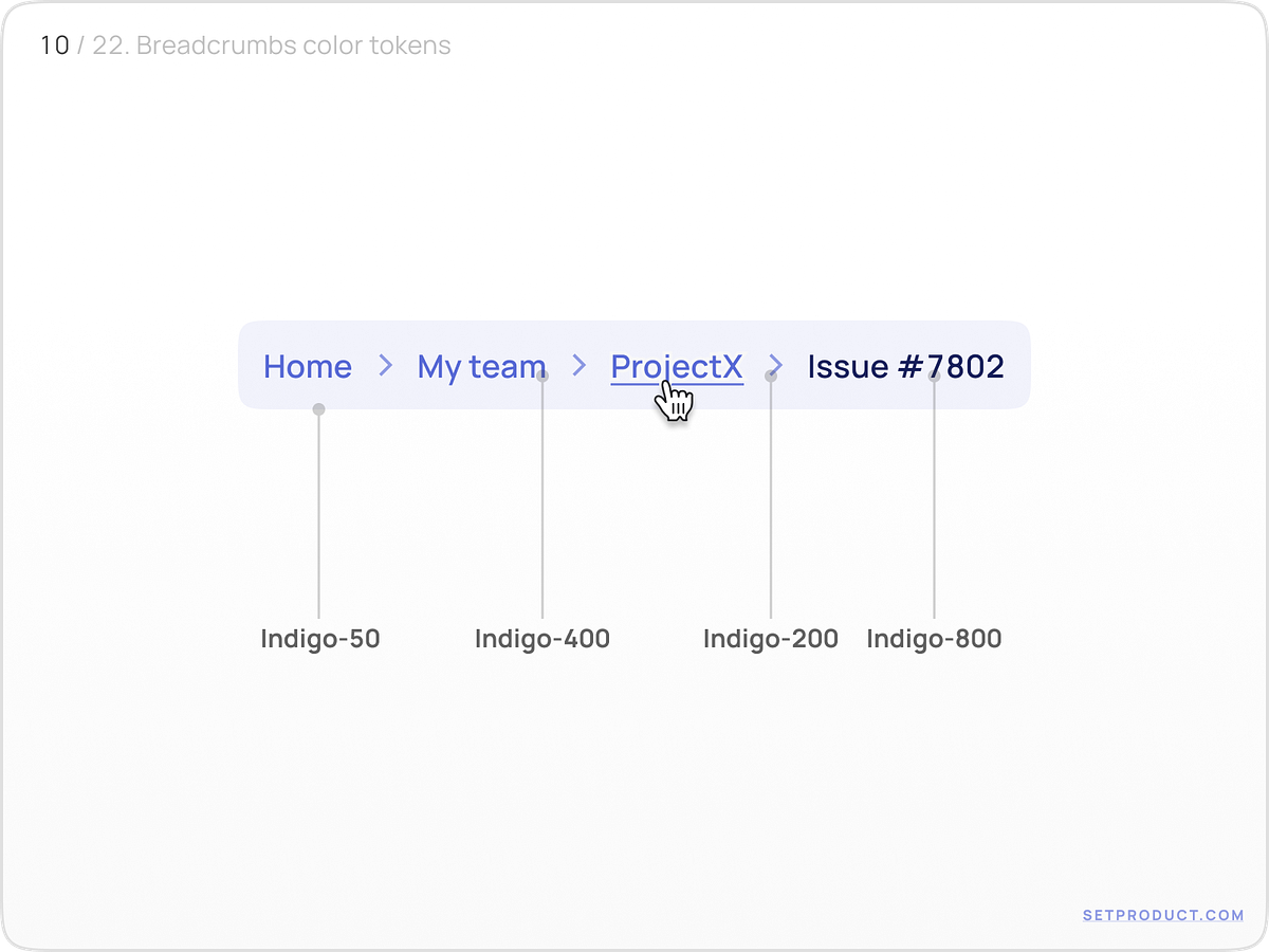 Breadcrumbs UI UX design by Roman Kamushken for Setproduct on Dribbble