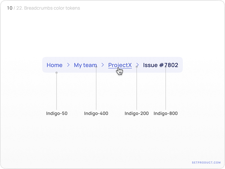 Breadcrumbs UI UX design by Roman Kamushken for Setproduct on Dribbble