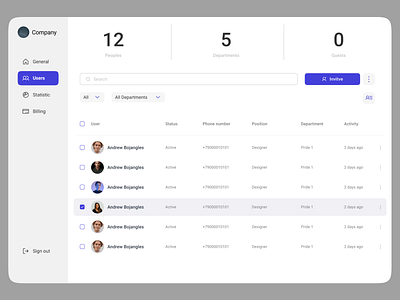 Admin panel admin admin panel billing browser figma management panel settings web workspace