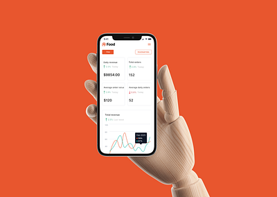 Food - UI design for a food business dashboard✨ admin dashboard design figma food mobile mockup ui ui design uiux