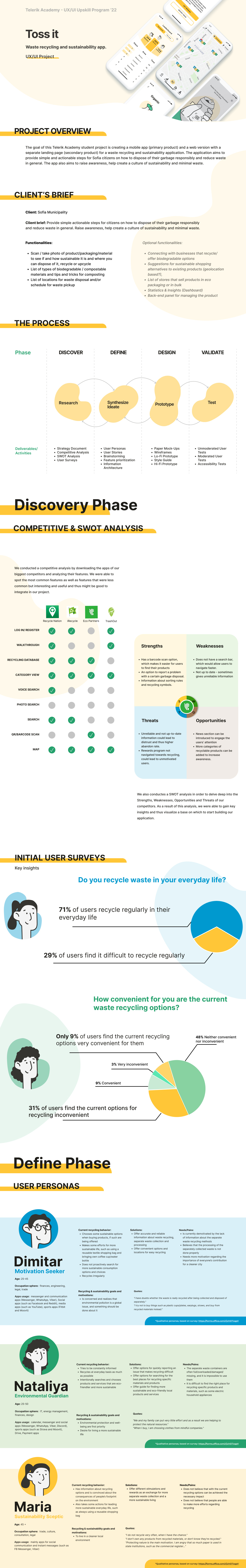 Waste recycling and sustainability app app ui ux