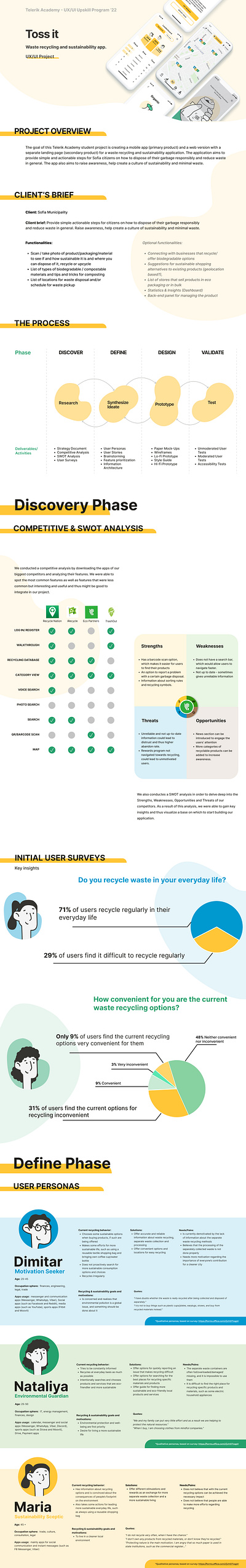 Waste recycling and sustainability app app ui ux