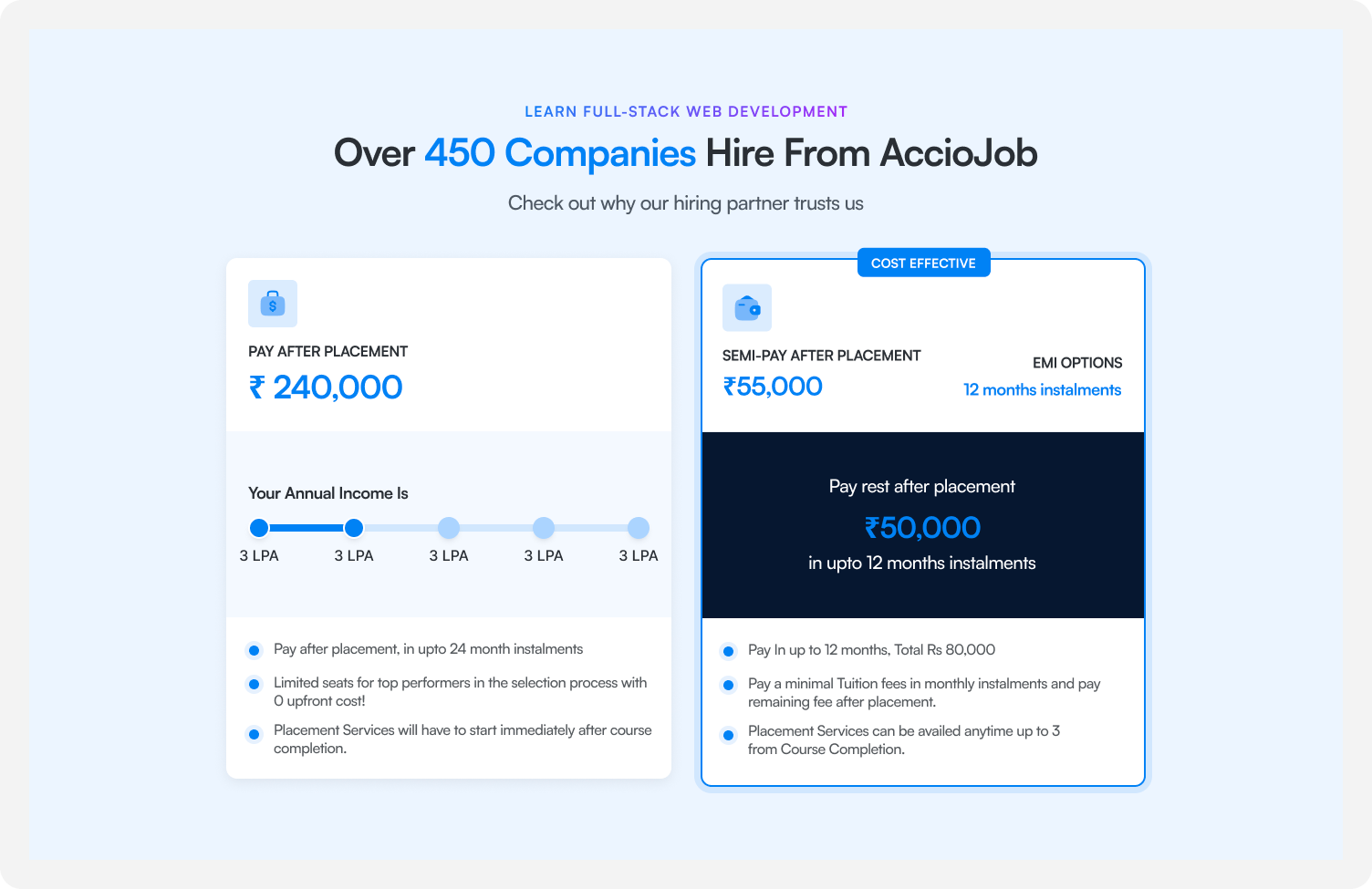 AccioJob | YCombinator W19 assessment analytics digital education edtech job jobsearch online learning virtual classroom