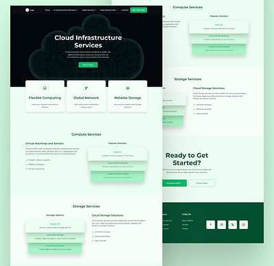 Concept Work product design ui ux