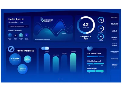 Medical Dashboard blue branding dark mode dashboard medical medical dashboard online dashboard ui ux web design