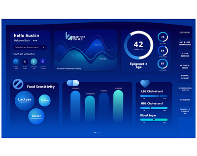 Medical Dashboard blue branding dark mode dashboard medical medical dashboard online dashboard ui ux web design