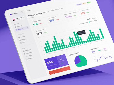 Fashionhub - Business Report Dashboard admin dashboard template admin panel admin template admin theme animation bootstrap admin bootstrap admin template bootstrap dashboard dashboard data visualization mobile app musemind profile profile setup report sass sass ui design web application web ui website