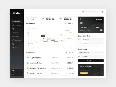 Financial Dashboard UI dashboard dashboard design finance finance dashboard financial financial dashboard fintech pay payment transaction ui design ux design