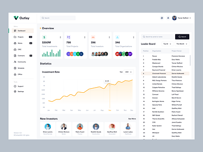 Investment Management Platform admin panel charitable organization crowdfunding app crowdfunding platform dashboard ecommerce webapp freelance uiux designer fundraising halal investment investment management software investment opportunities investors islamic website design management system popular startups web application webapps website