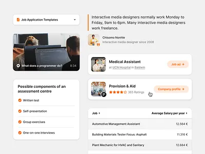 Guide Components avatar card cms company components dropdown job list note profile quote select table testimonial tutorial ui ui kit user interface ux video