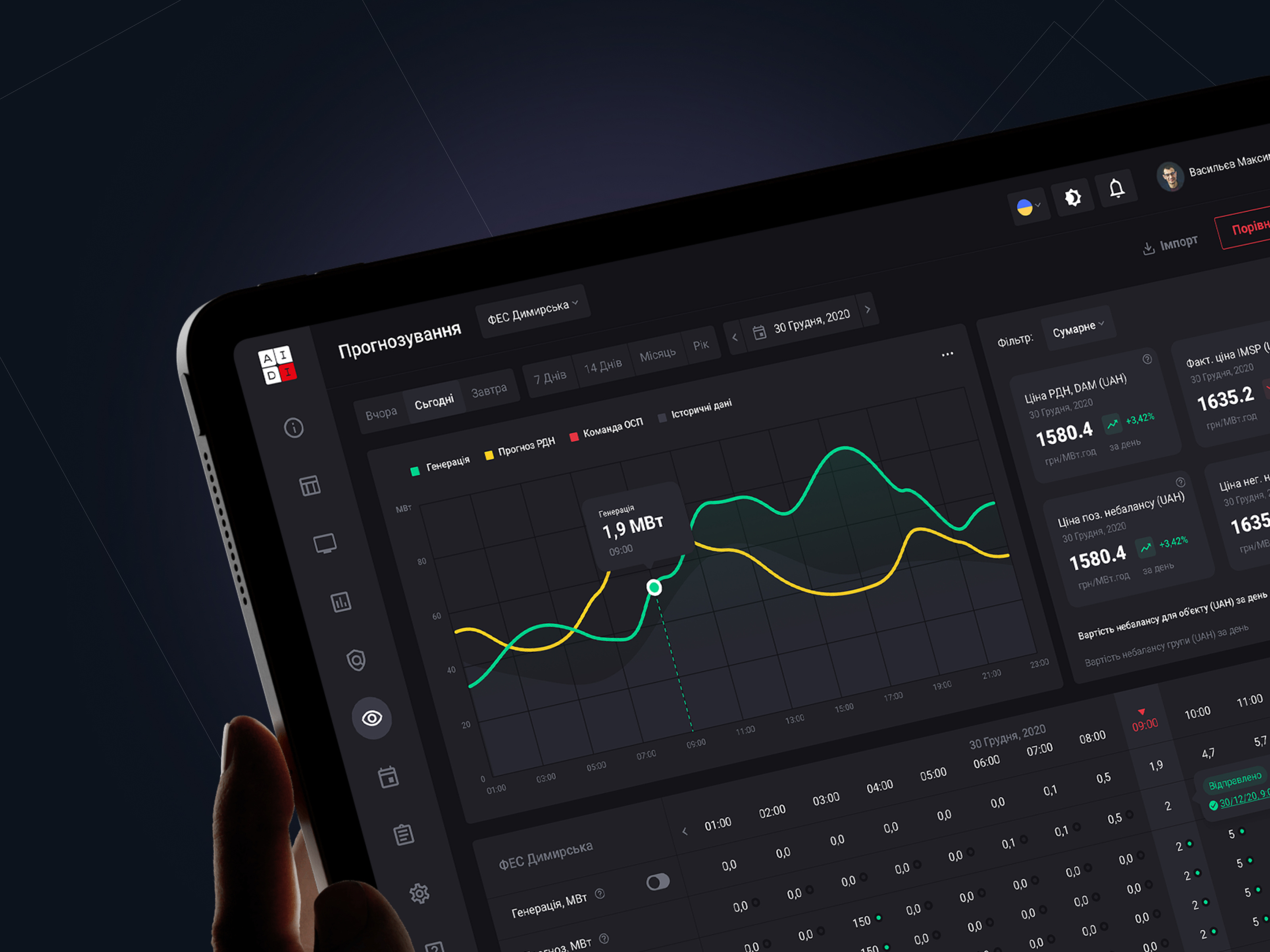 AIDI Solar CRM System crm crm system daily ui dashboard drone inspection figma infographic product design solar system table ui uiux ux uxdesigner visual webinterface website