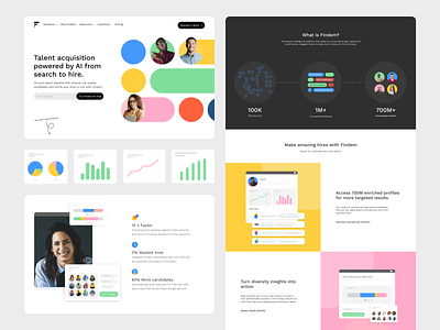 Findem website design branding design landing page saas ui ux web website design