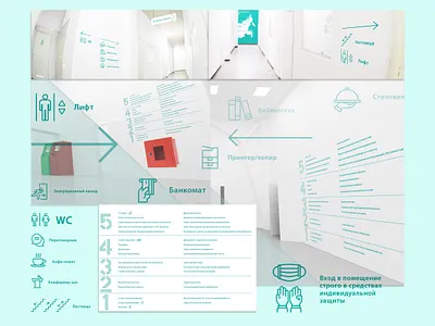 Navigation design navigation