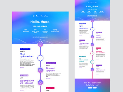 Plume "year in review" account consumer experience customized data dynamic data end of year internet membership wifi year in review