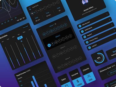 Design System Components avatar caledar picker cards charts components design design system figma gredient key values mobile mobile app progress bar ui ui colors ux wizard stepper