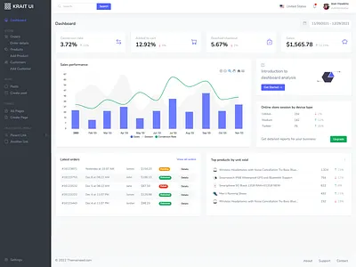 Admin dashboard analytics charts dashboard design dashboard template dashboard ui ui