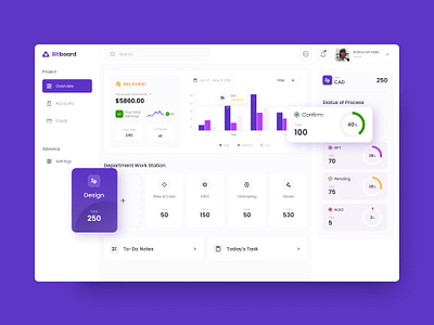 🔥 Dashboard UI Design 2022 branding dashboard dashboard design dashboard ui design figma metaverse nft ui vector website ui ux