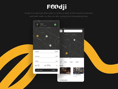 Latest project- "Food ordering mobile app" figma interface mobi mobiel app mobile ui mobileappdesign ui uxui design