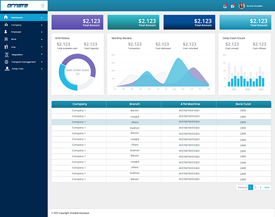 ORNATE ATM SYSTEM UX DESIGN app design branding design events landing page events uiux design events website ui