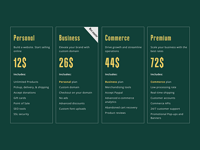 DailyUI - Pricing 030 daily ui dailyui dailyuichallenge pricing web design