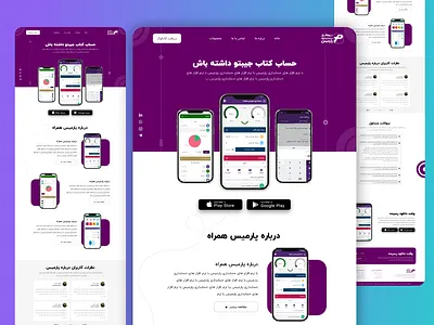 landing page ui adobe xd design figma home labi labi page landing landing page landingpage page ui sepehran vector