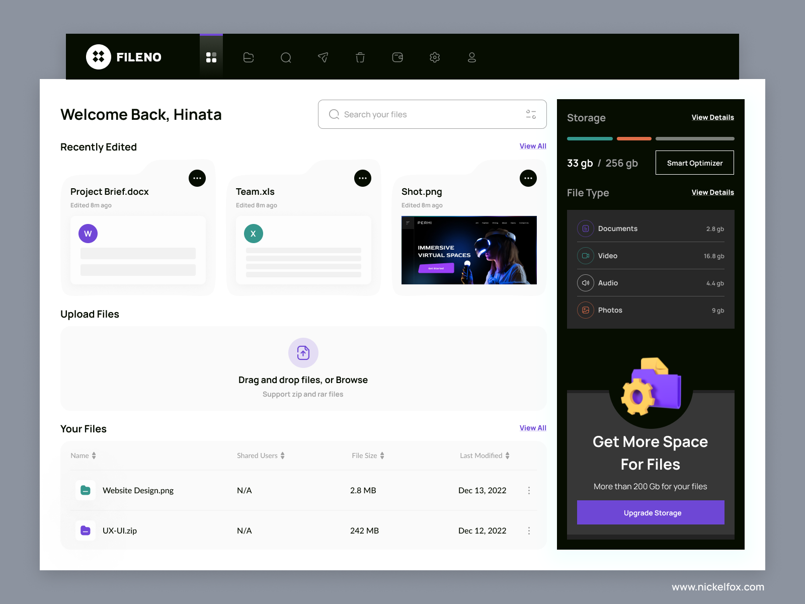 Example of Dashboard Design