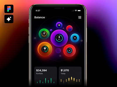 Eclipse - Figma dashboard UI kit for data design web apps analytics app balance bitcoin charts coin components crypto currency dashboard data dataviz finance infographic mobile money servie statistic ui widget