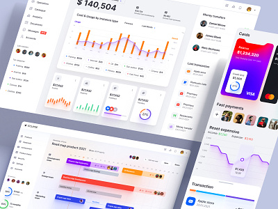 Eclipse - Figma dashboard UI kit for data design web apps budget card chart components credit dashboard dataviz desktop dev finance ios serivce statistic stories task tech template tracker ui widget