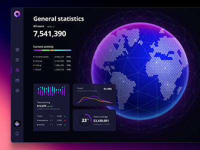 Orion UI kit - Charts templates & infographics in Figma big data chart components crypto dashboard dataviz desktop dev developmen finance global hex infographic planet stat statistic tech template trend widgets