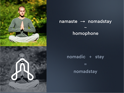 Nomadstay: Name Meaning app branding design icon illustration logo typography ui ux vector