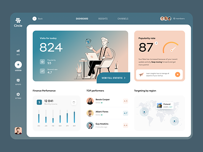Circle Dashboard design interface product service startup ui ux web website