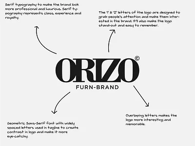 Logo design for Orizo. branding logo concept logo design logo design branding vector