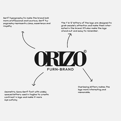 Logo design for Orizo. branding logo concept logo design logo design branding vector