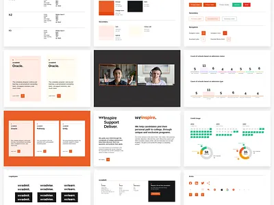 Weadmit – Design System animation brand identity branding design edtech illustration logo startup ui ux vector