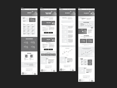 Pallas Wireframes fitness coach high fidelity wireframes sport sport branding ui user experience user interface ux web design website design wireframe wireframes